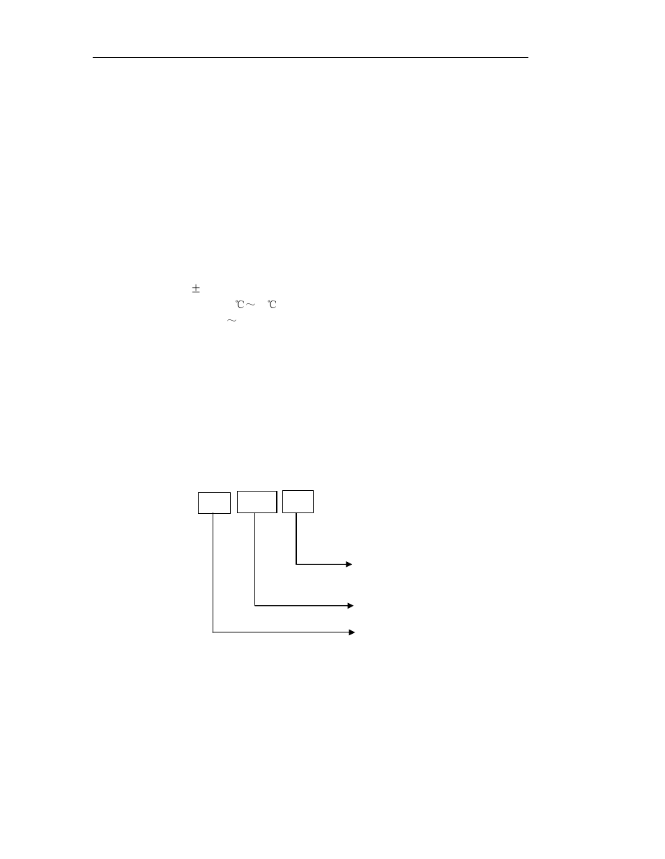 Model and name, Technical specification of hxjz-877 | Hexin Technology HXJZ-877 2000m-3000m Low Power RS-232/RS-485/TTL to RF Wireless Module User Manual | Page 7 / 8