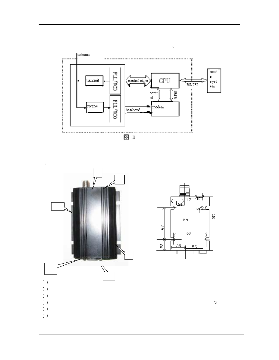 Interface, Hxjz-878 | Hexin Technology HXJZ-878 10km-20km Middle Power RS-232/RS-485/TTL to RF Wireless Module User Manual | Page 4 / 8
