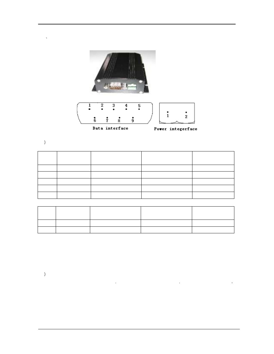 Hexin Technology HXJZ-878 10km-20km Middle Power RS-232/RS-485/TTL to RF Wireless Module User Manual | Page 5 / 8