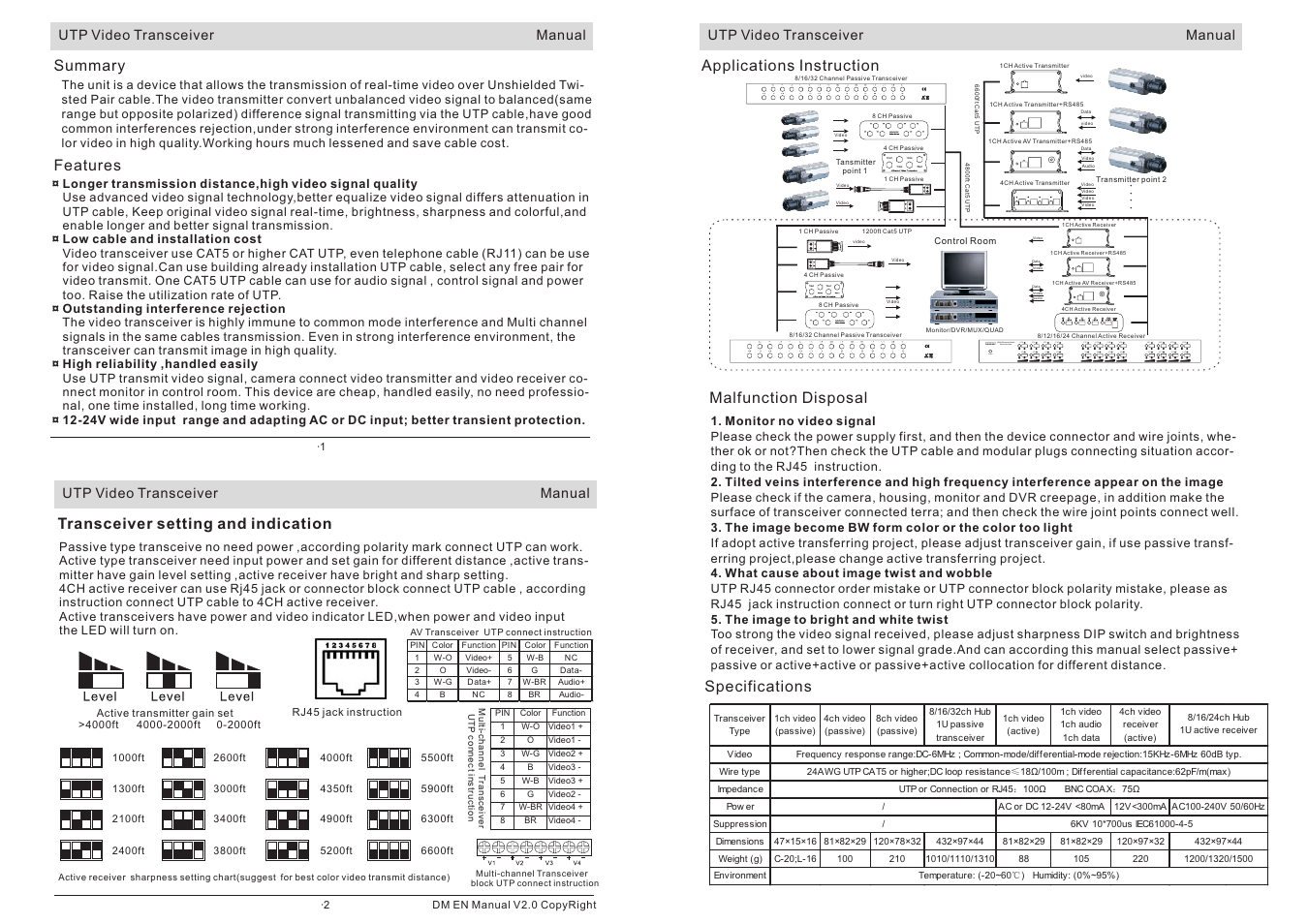Hexin Technology HXVB-240R Rack-mountable 24 Channel Active UTP Video Balun Receiver User Manual | 1 page