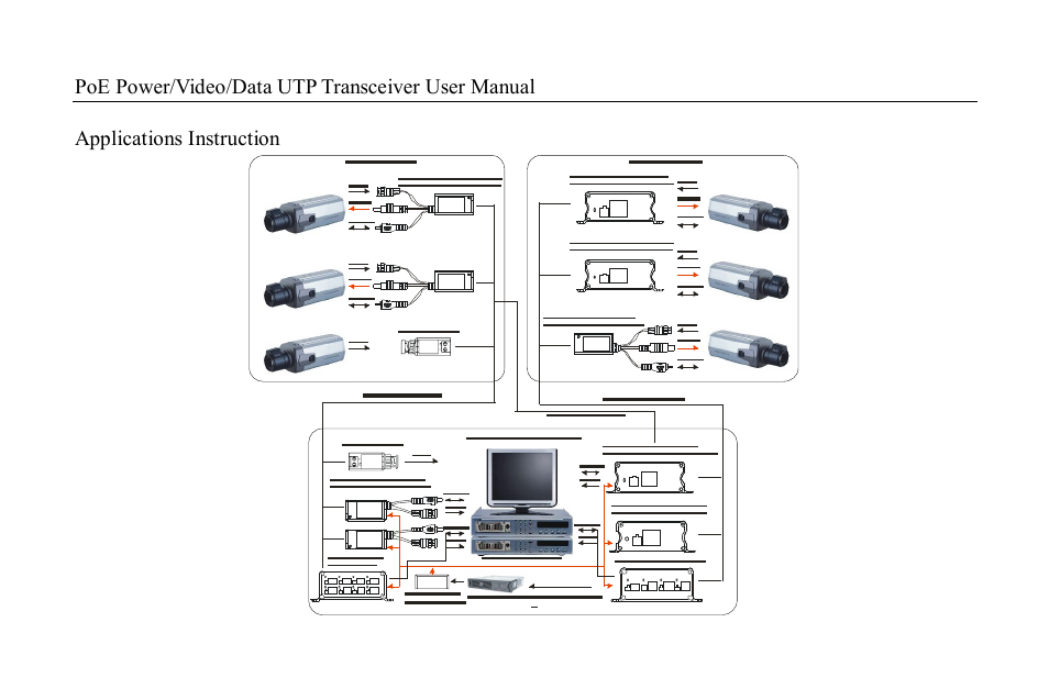 Hexin Technology HXVB-300R Active PoE UTP Data + Video Balun Receiver User Manual | Page 4 / 9