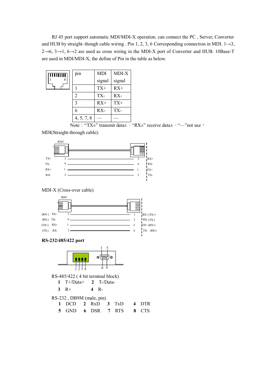 Hexin Technology HXSP-1001 RS-232/RS-485/RS-422 to Ethernet TCP/IP Serial Device Server User Manual | Page 4 / 9
