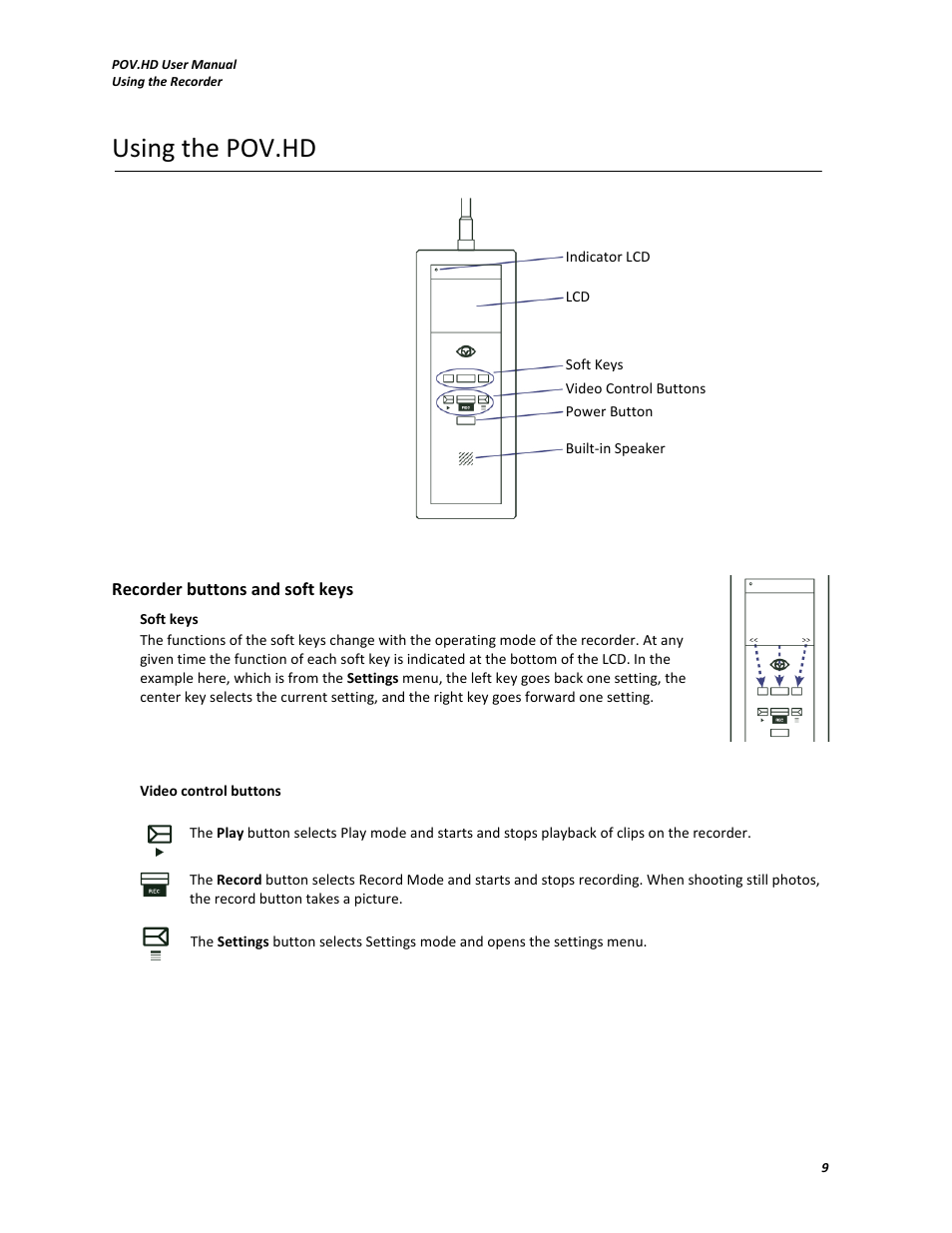 Using the pov.hd | V.I.O. POV.HD User Manual User Manual | Page 12 / 47