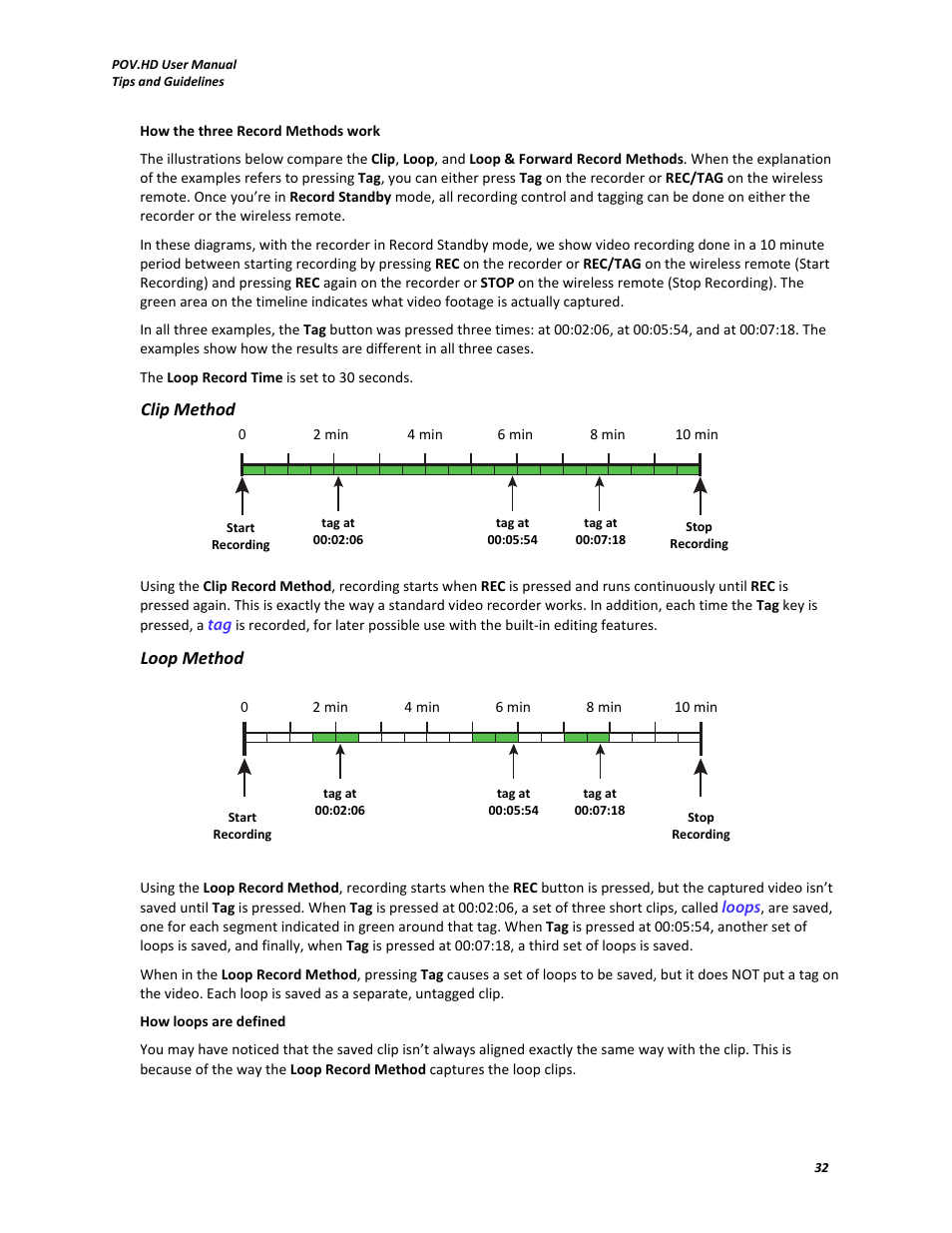 V.I.O. POV.HD User Manual User Manual | Page 35 / 47