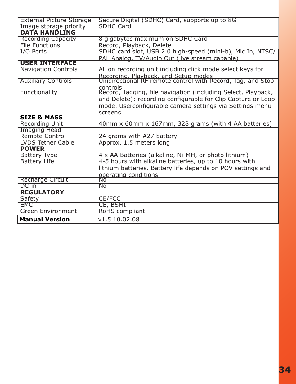 V.I.O. POV.1.5 User Manual | Page 34 / 34