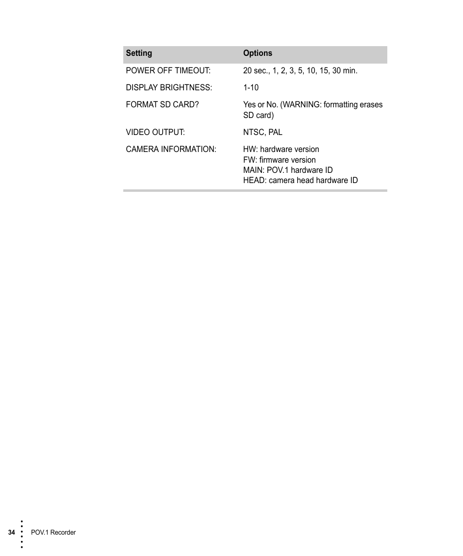 V.I.O. POV.1 User Manual | Page 34 / 74
