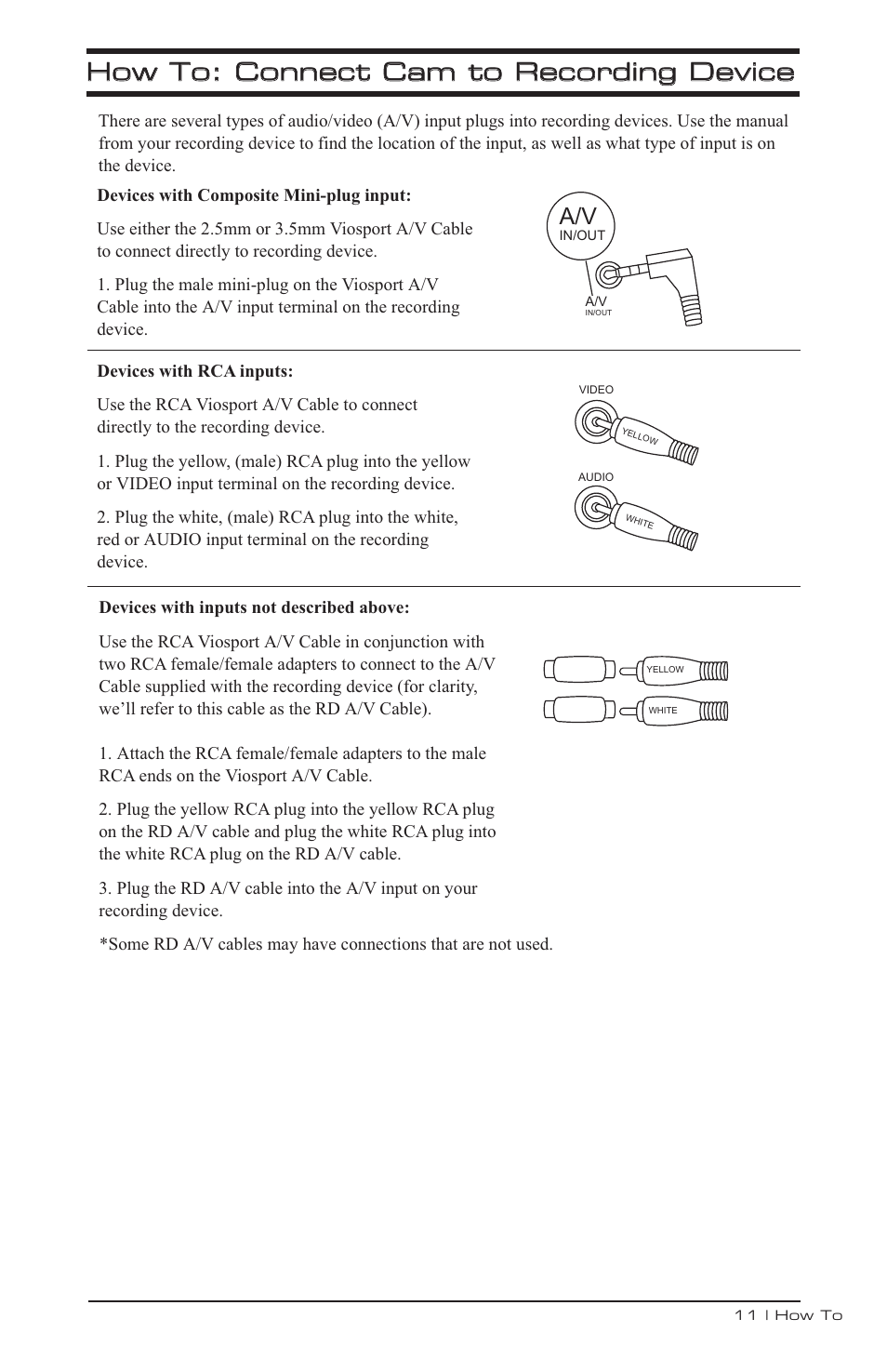 V.I.O. Adventure Cam User Manual | Page 12 / 26