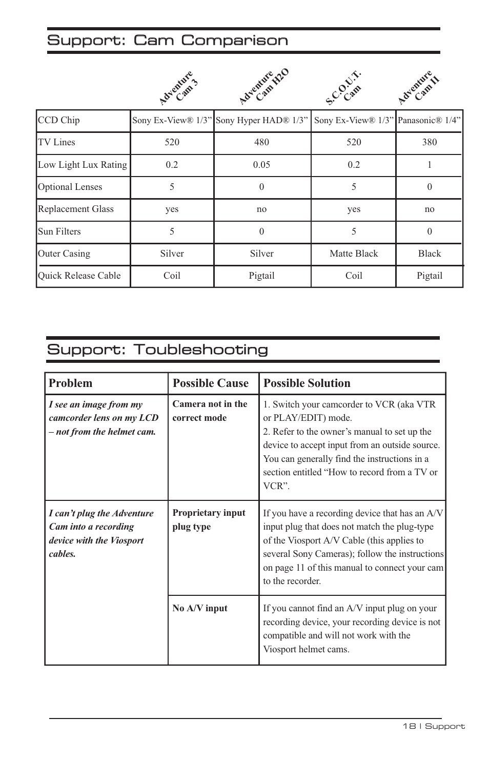 V.I.O. Adventure Cam User Manual | Page 19 / 26