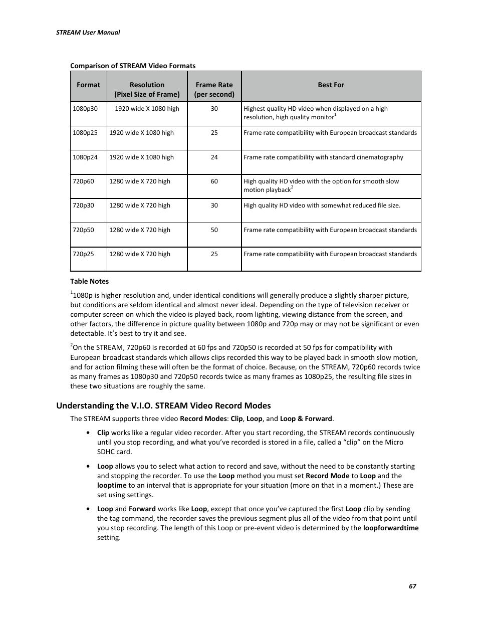 Understanding the stream video record modes, Understanding the, Stream record modes | Understanding the v.i.o. stream video record modes | V.I.O. Stream User Manual | Page 67 / 77