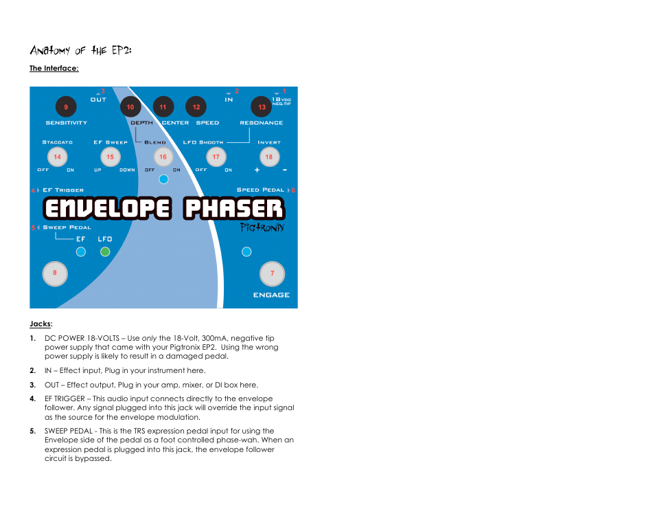 Anatomy of the ep2 | Pigtronix Envelope Phaser II User Manual | Page 4 / 10