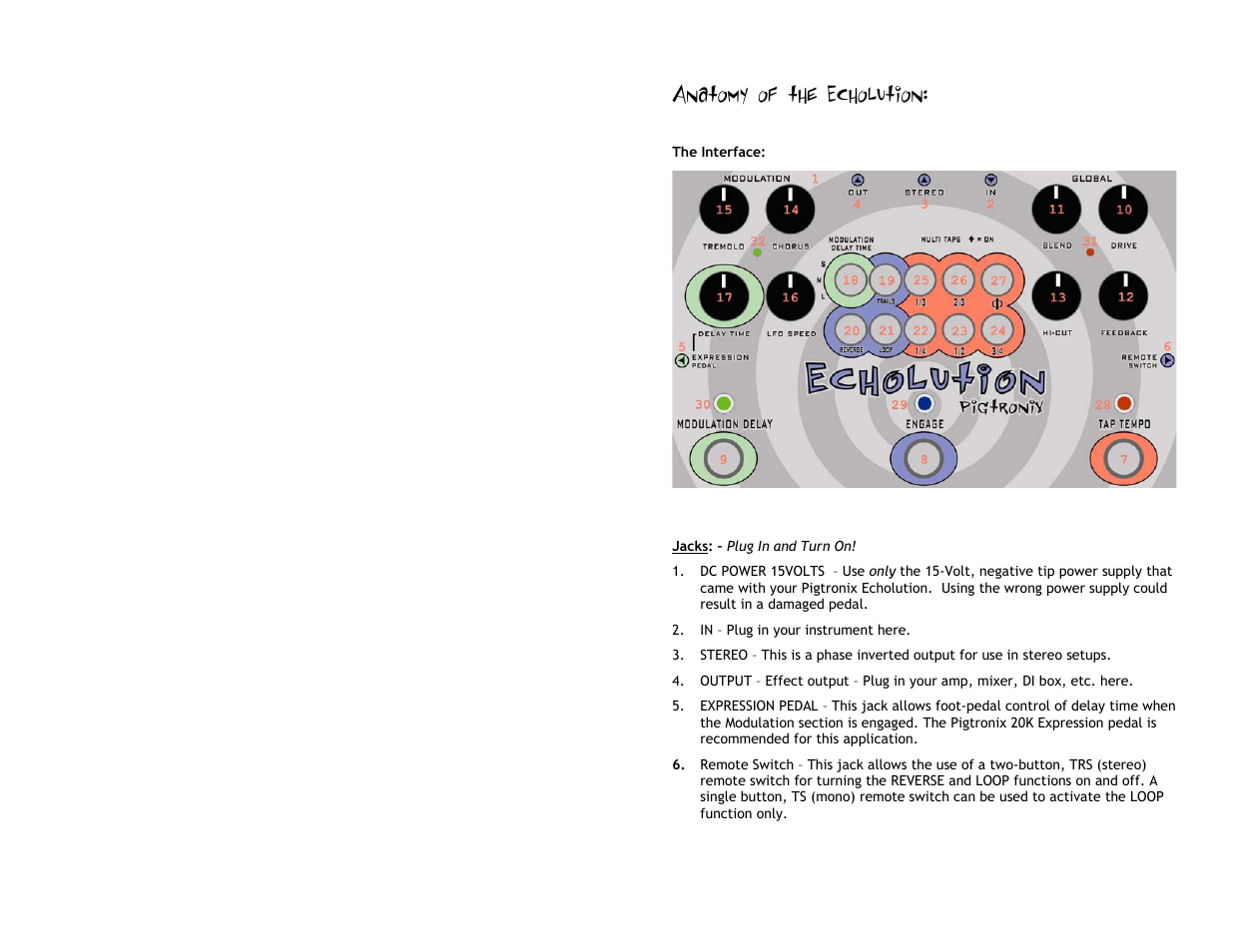 Anatomy of the echolution | Pigtronix Echolution Chrome User Manual | Page 4 / 20