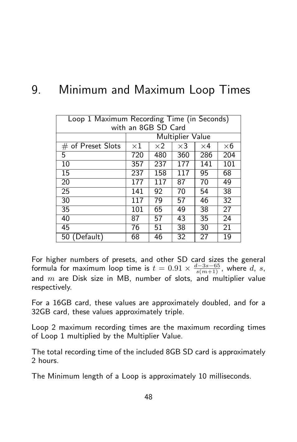 Minimum and maximum loop times | Pigtronix Infinity Looper User Manual | Page 49 / 51