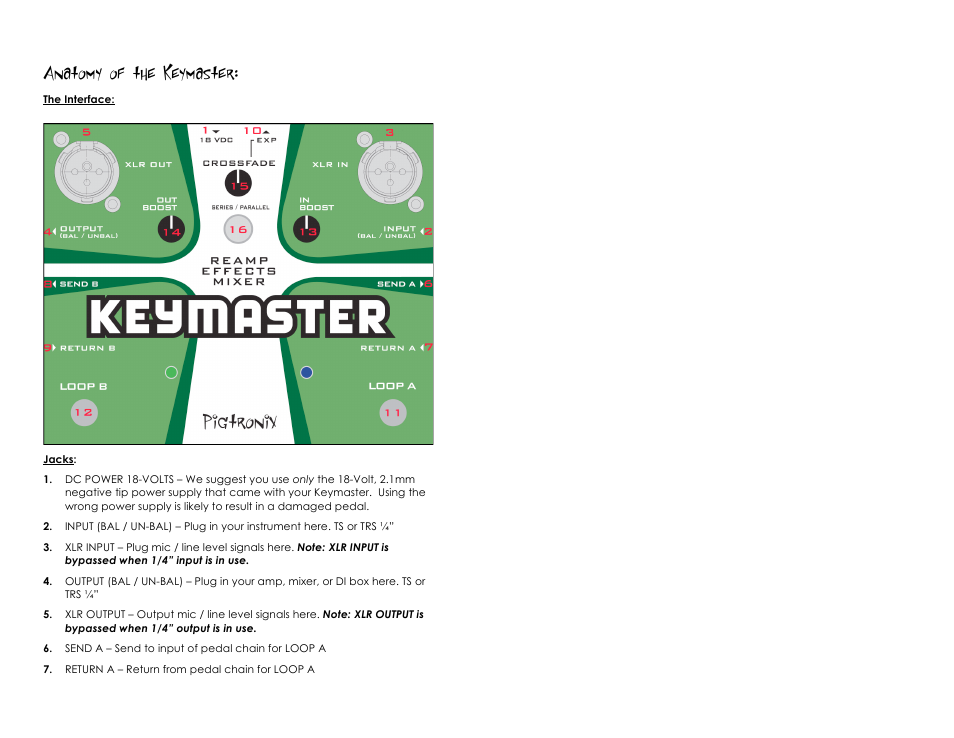 Anatomy of the keymaster | Pigtronix Keymaster User Manual | Page 4 / 7