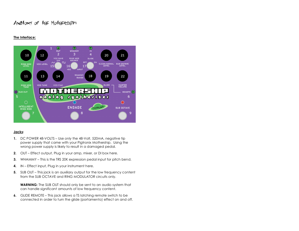Anatomy of the mothership | Pigtronix Mothership Analog Synthesizer User Manual | Page 4 / 11