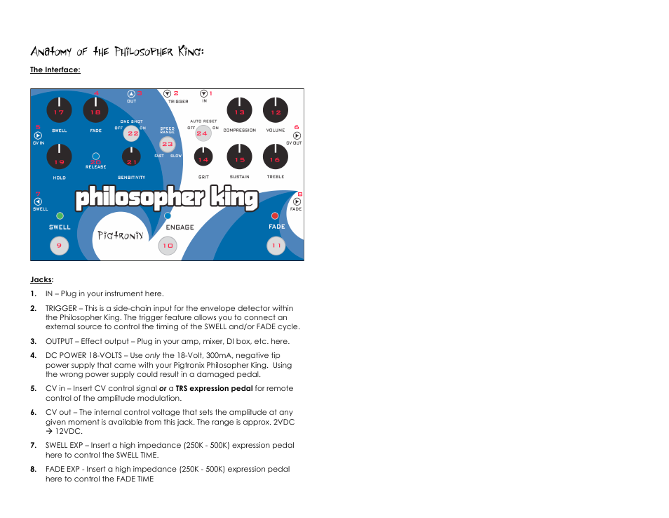 Anatomy of the philosopher king | Pigtronix Philosopher King User Manual | Page 4 / 10