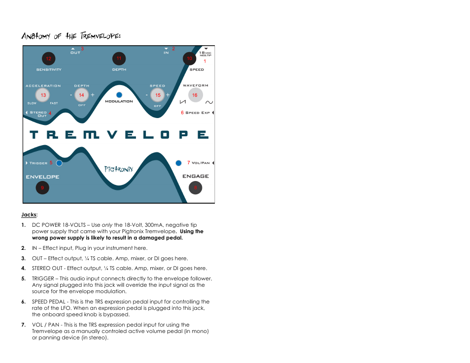Anatomy of the tremvelope | Pigtronix Tremvelope User Manual | Page 4 / 8