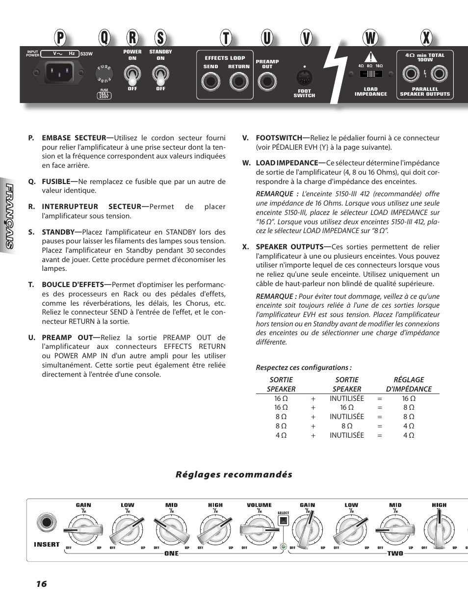 Réglages recommandés | EVH 5150III Amp Head User Manual | Page 16 / 36