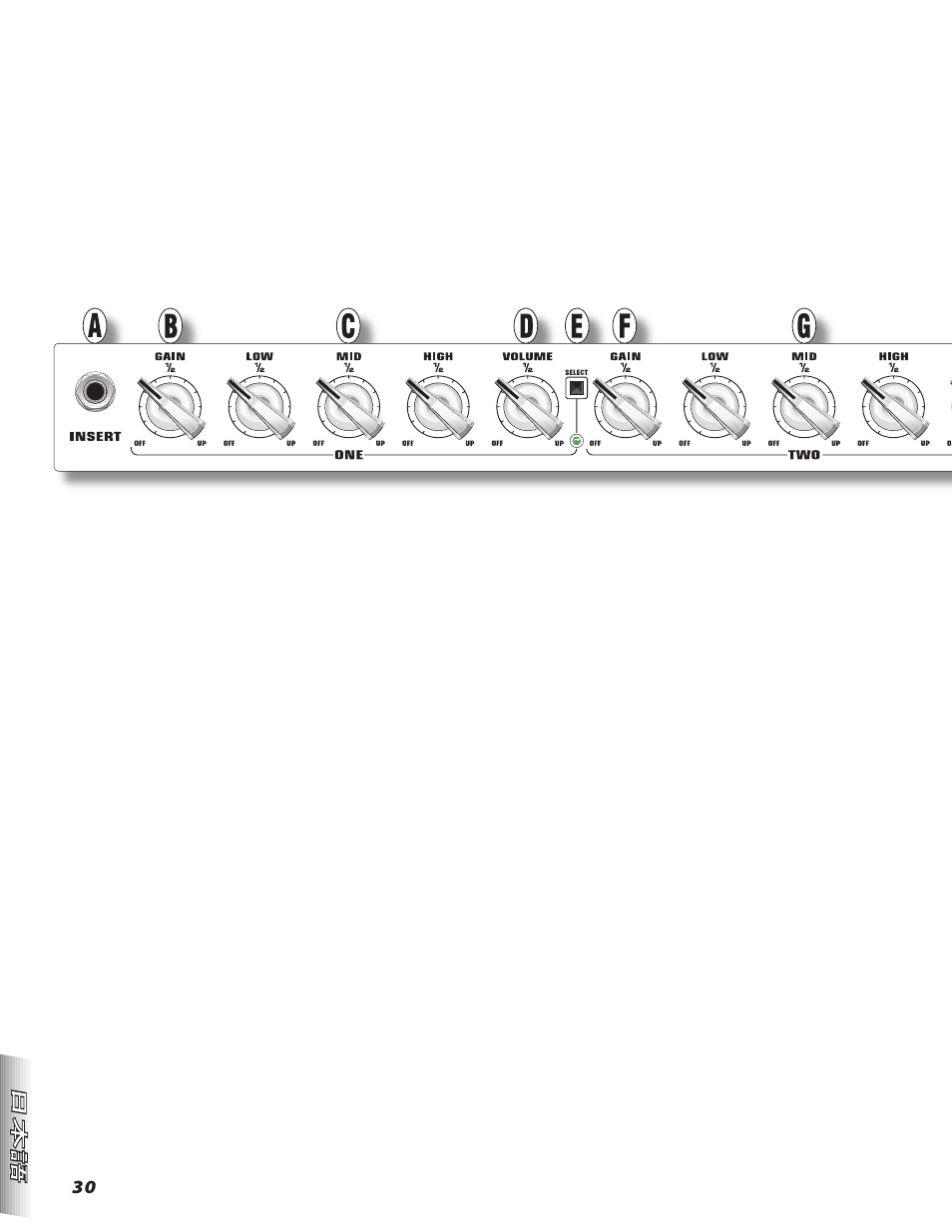 EVH 5150III Amp Head User Manual | Page 30 / 36