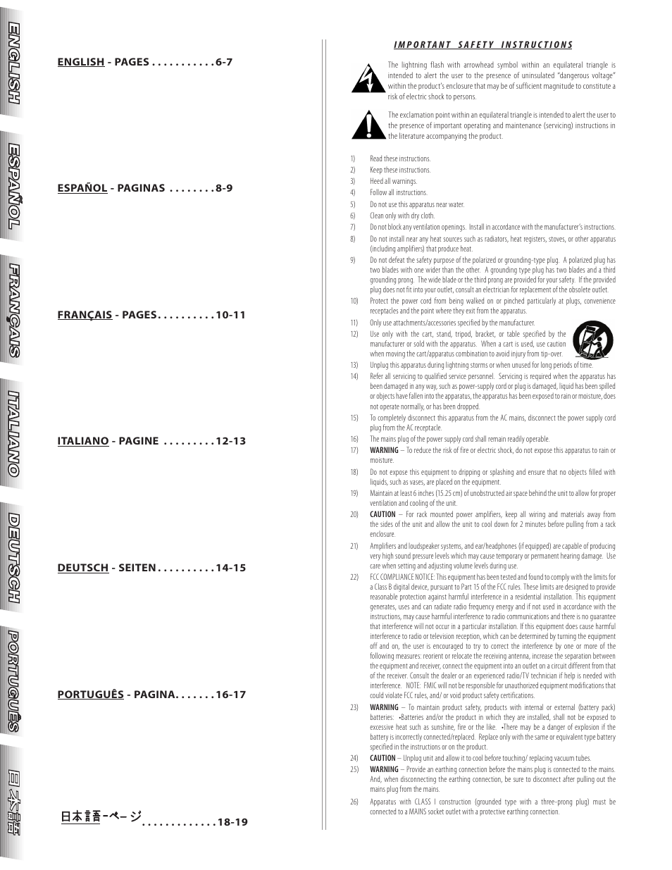 EVH 5150III 50 Watt Amp Head User Manual | Page 2 / 20