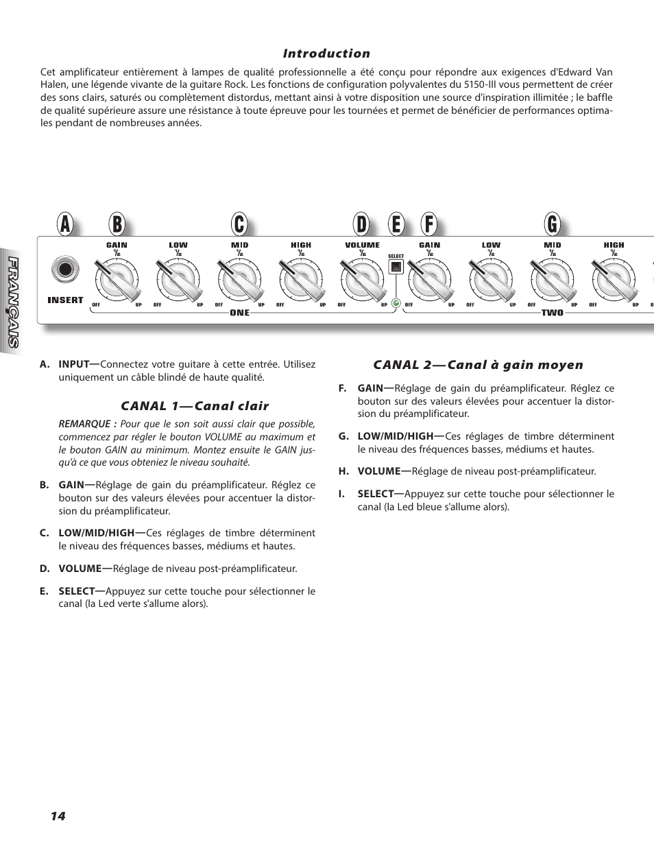 EVH 5150III 100 Watt Amp Head User Manual | Page 14 / 36