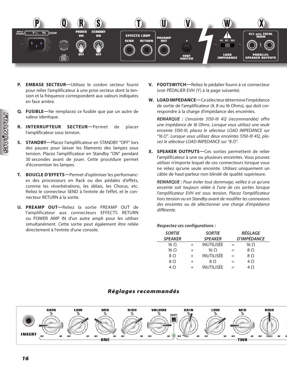 Réglages recommandés | EVH 5150III 100 Watt Amp Head User Manual | Page 16 / 36