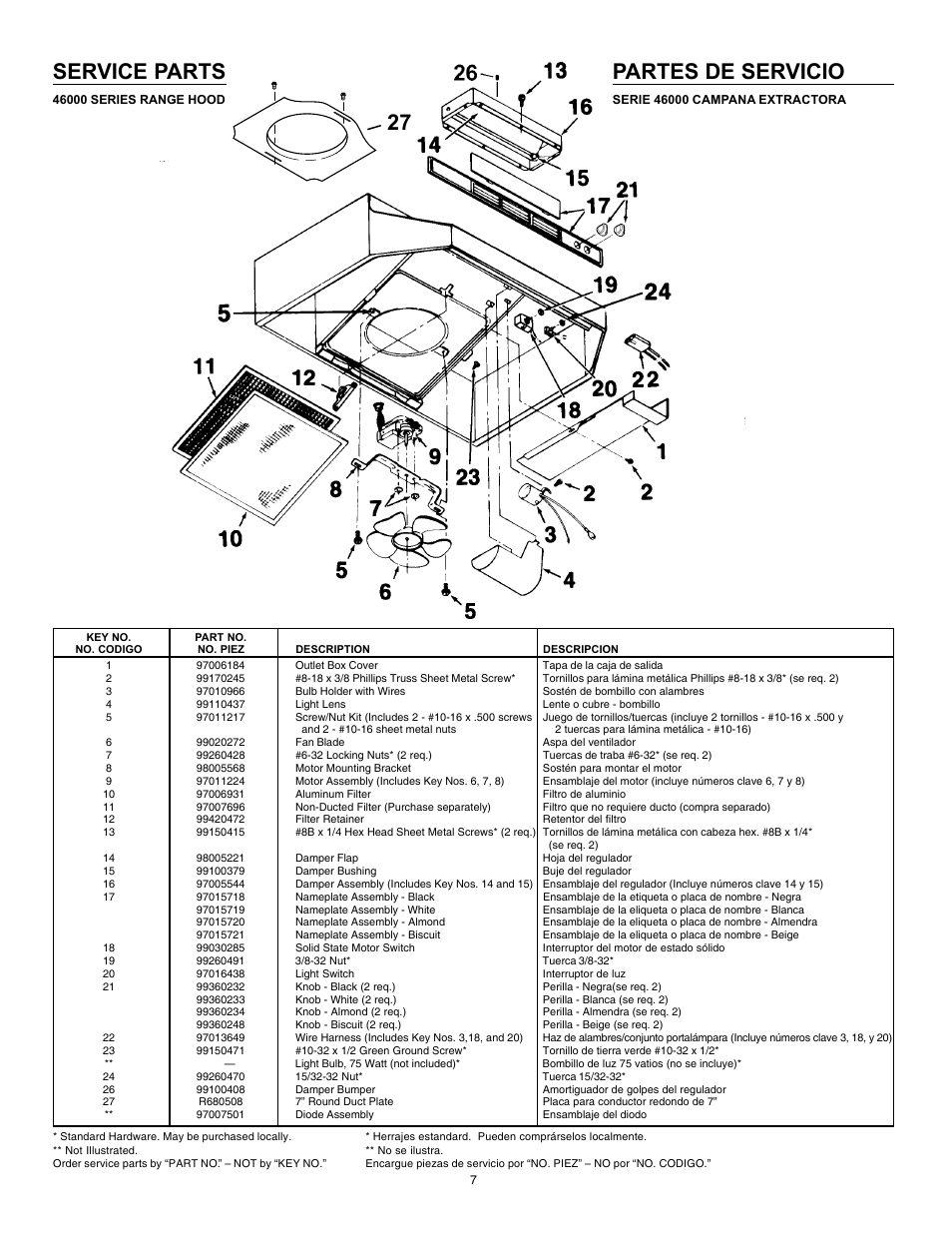 Partes de servicio, Service parts | Broan 46000 User Manual | Page 7 / 8