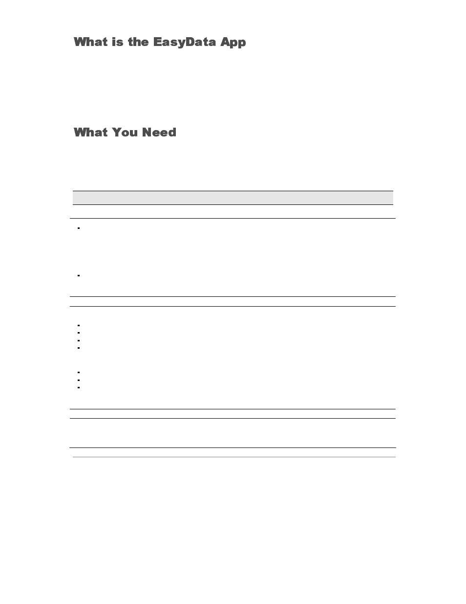 What is easydata, What you need, What is the easydata app | Vernier EasyData Guidebook User Manual | Page 2 / 67