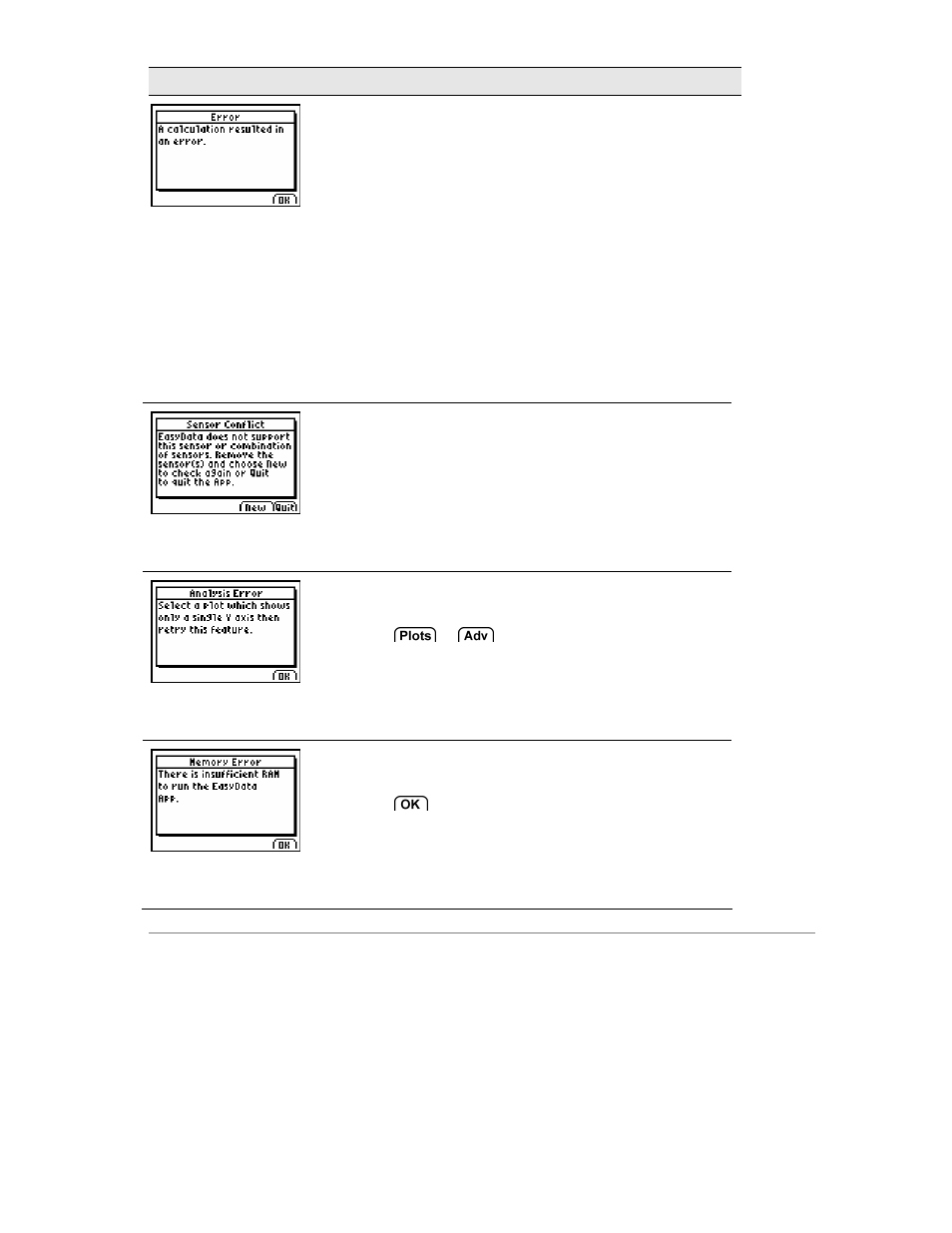 Vernier EasyData Guidebook User Manual | Page 61 / 67