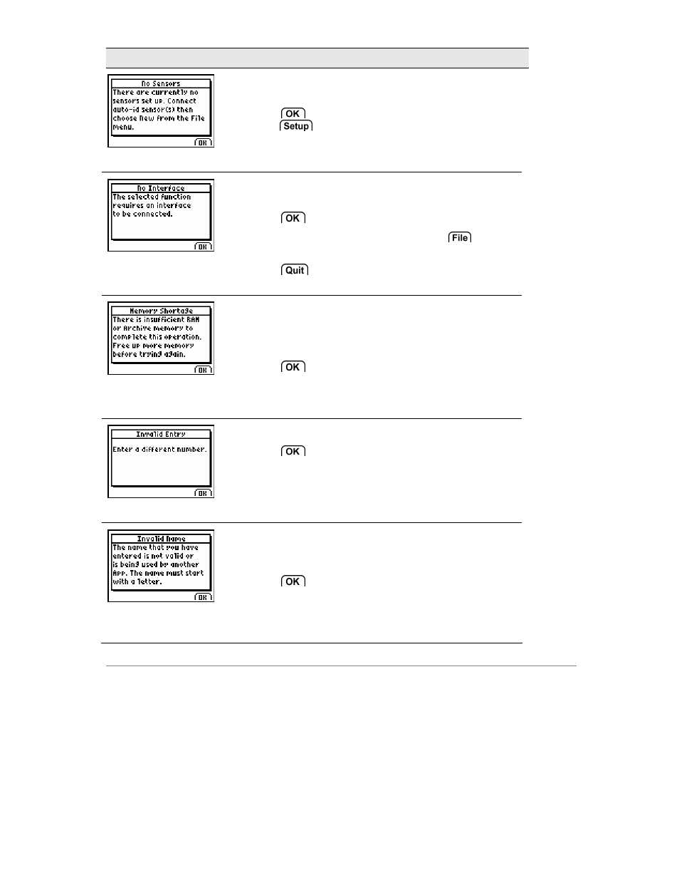Vernier EasyData Guidebook User Manual | Page 62 / 67