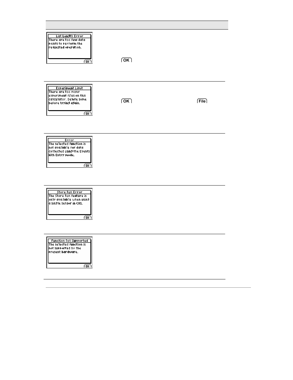 Vernier EasyData Guidebook User Manual | Page 63 / 67