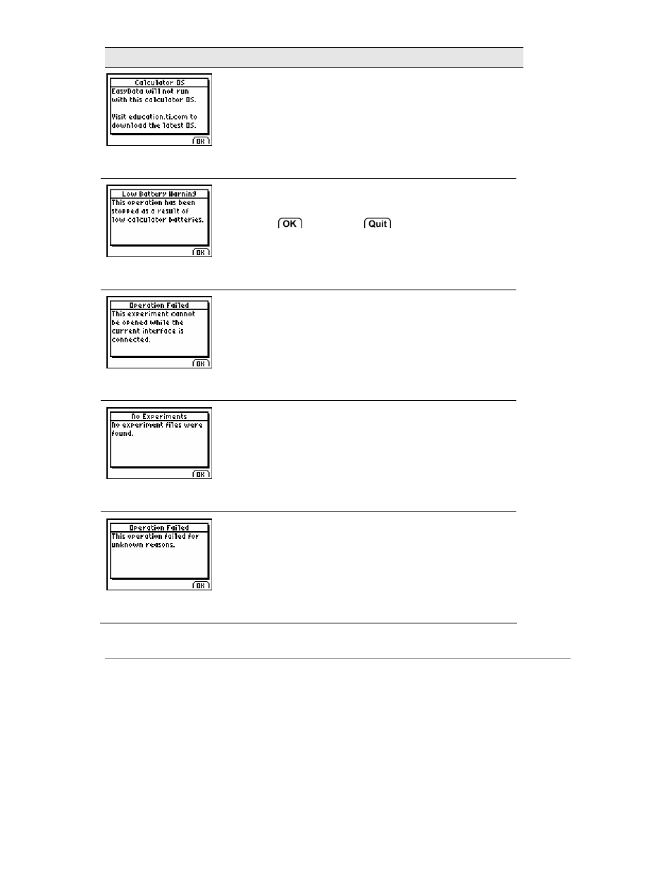 Vernier EasyData Guidebook User Manual | Page 64 / 67