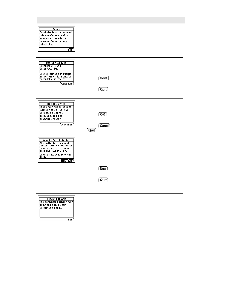 Vernier EasyData Guidebook User Manual | Page 66 / 67