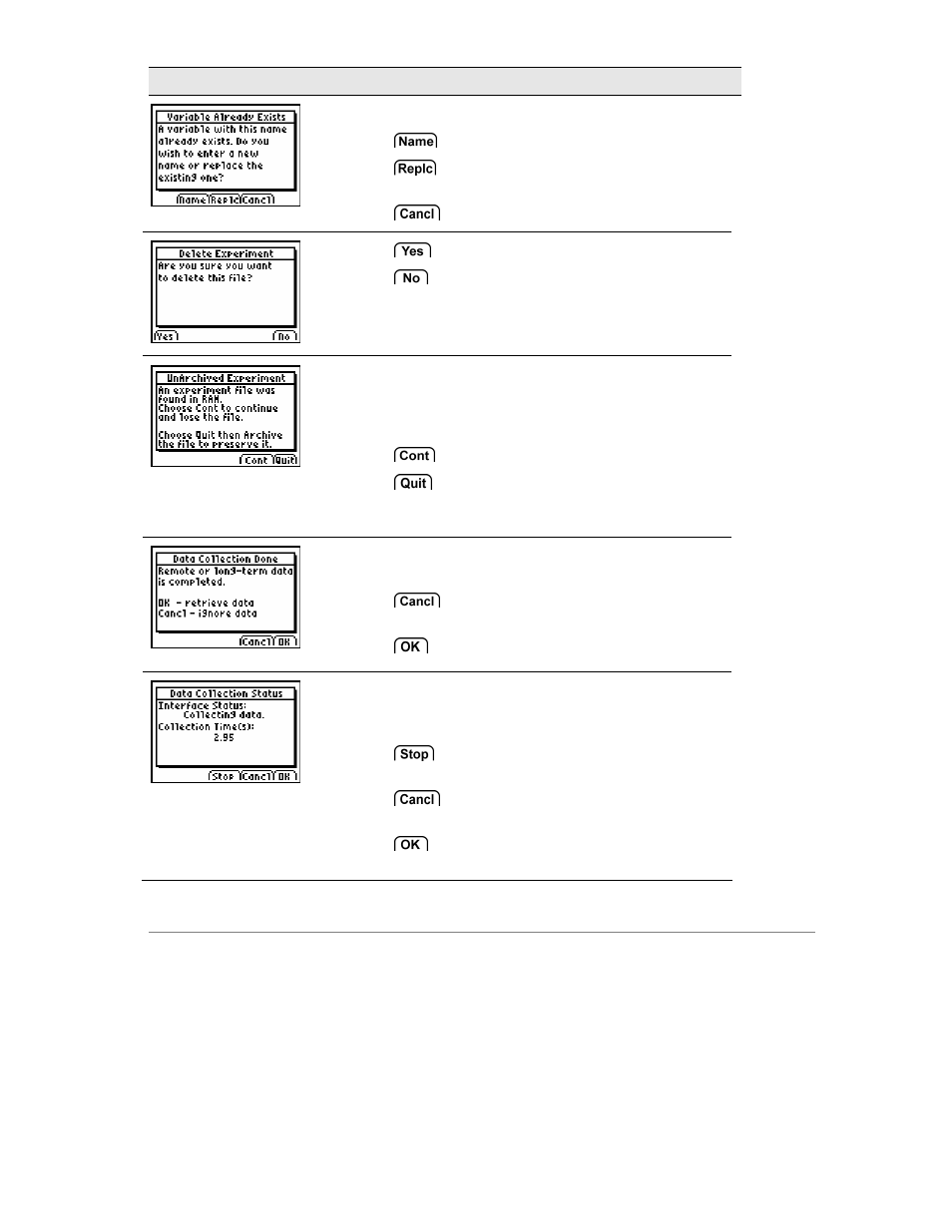 Vernier EasyData Guidebook User Manual | Page 67 / 67