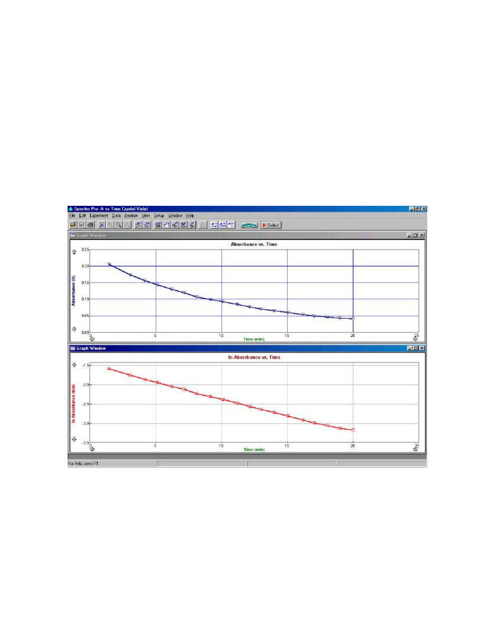 Vernier Spectro Pro User Manual | 72 pages