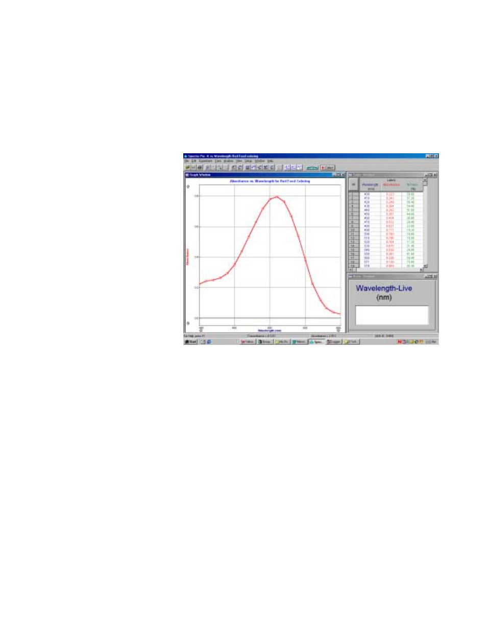 Cursor controls | Vernier Spectro Pro User Manual | Page 32 / 72