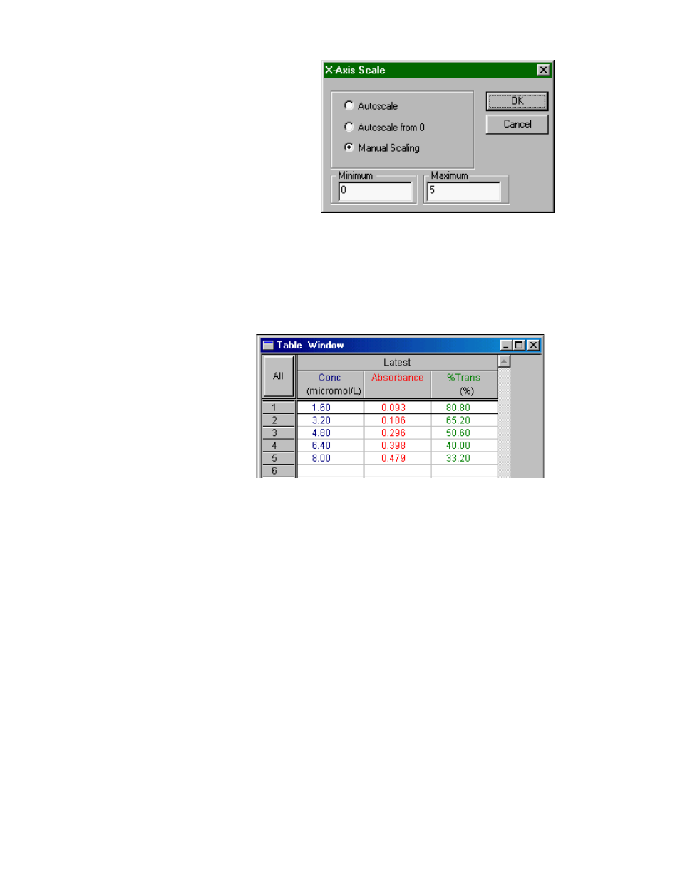 Vernier Spectro Pro User Manual | Page 33 / 72