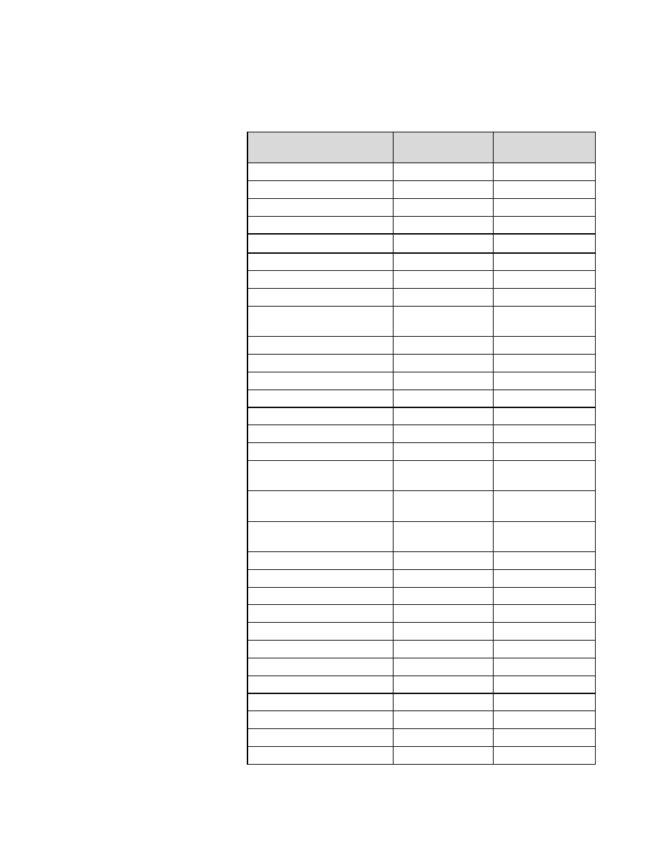 Sensor price list | Vernier Spectro Pro User Manual | Page 65 / 72