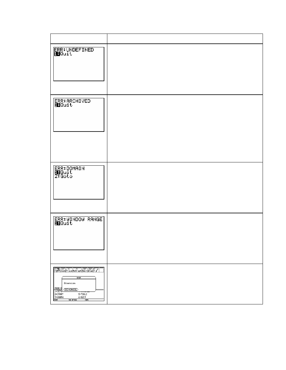 Screen explanation | Vernier DataMate Guidebook User Manual | Page 49 / 54