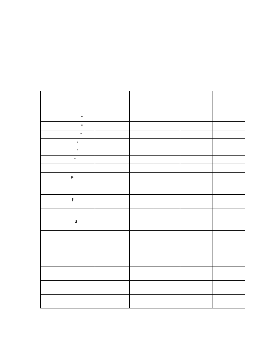 Appendix f: datamate sensor, Setup default settings | Vernier DataMate Guidebook User Manual | Page 51 / 54