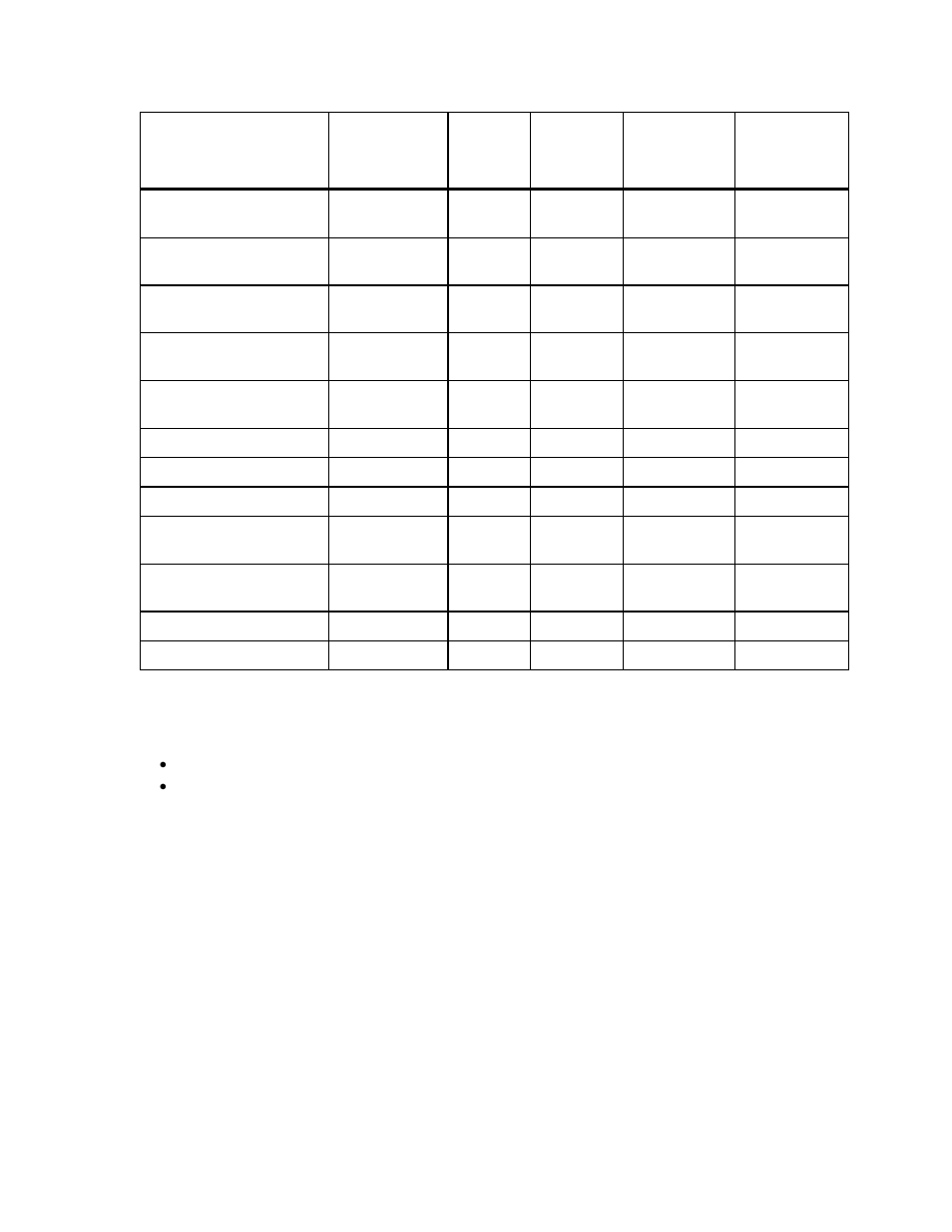 Vernier DataMate Guidebook User Manual | Page 54 / 54