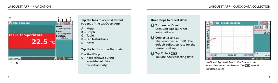 Vernier LabQuest 2 User Manual | Page 5 / 15