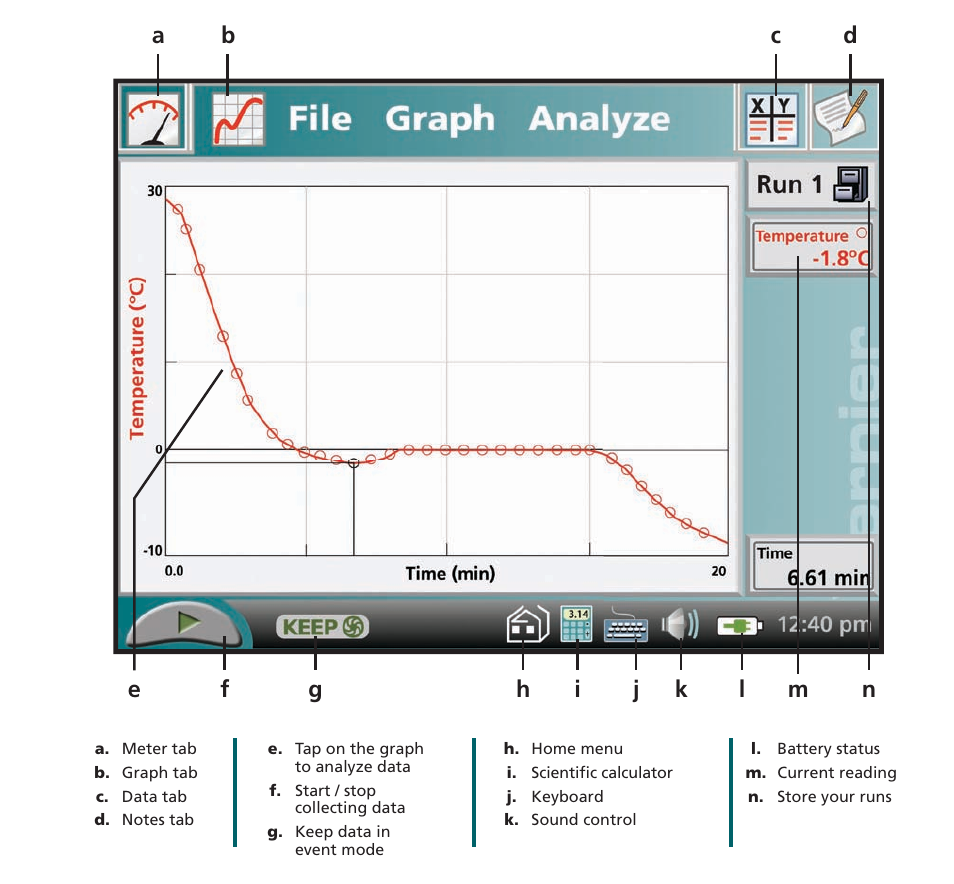 Vernier Original LabQuest User Manual | Page 19 / 20