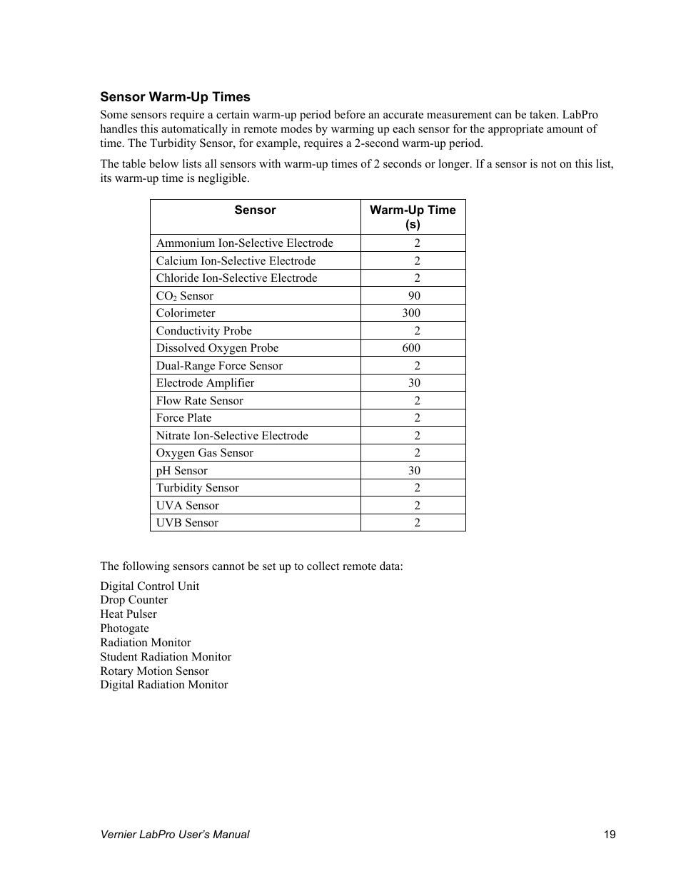 Vernier LabPro User Manual | Page 23 / 35