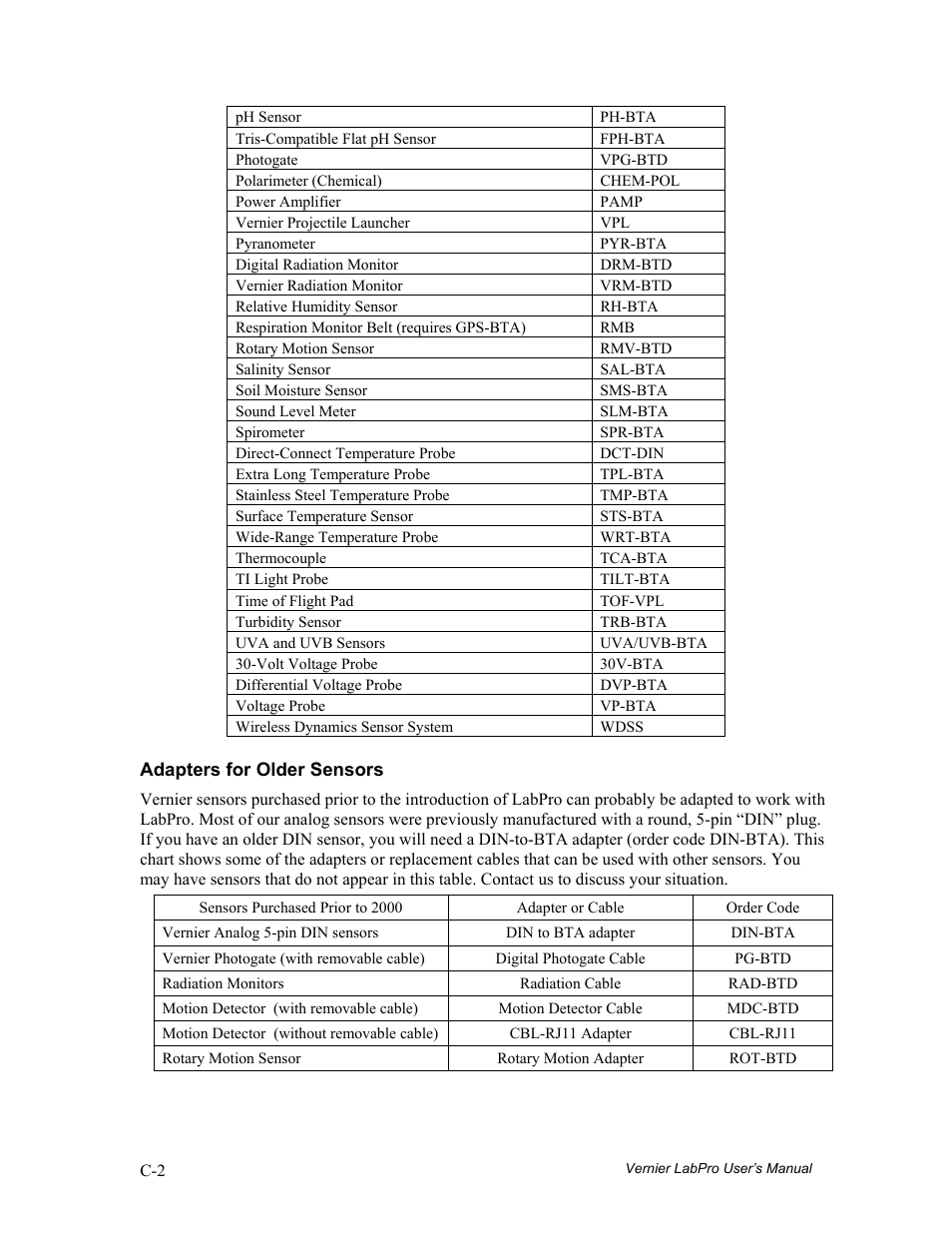 Vernier LabPro User Manual | Page 30 / 35