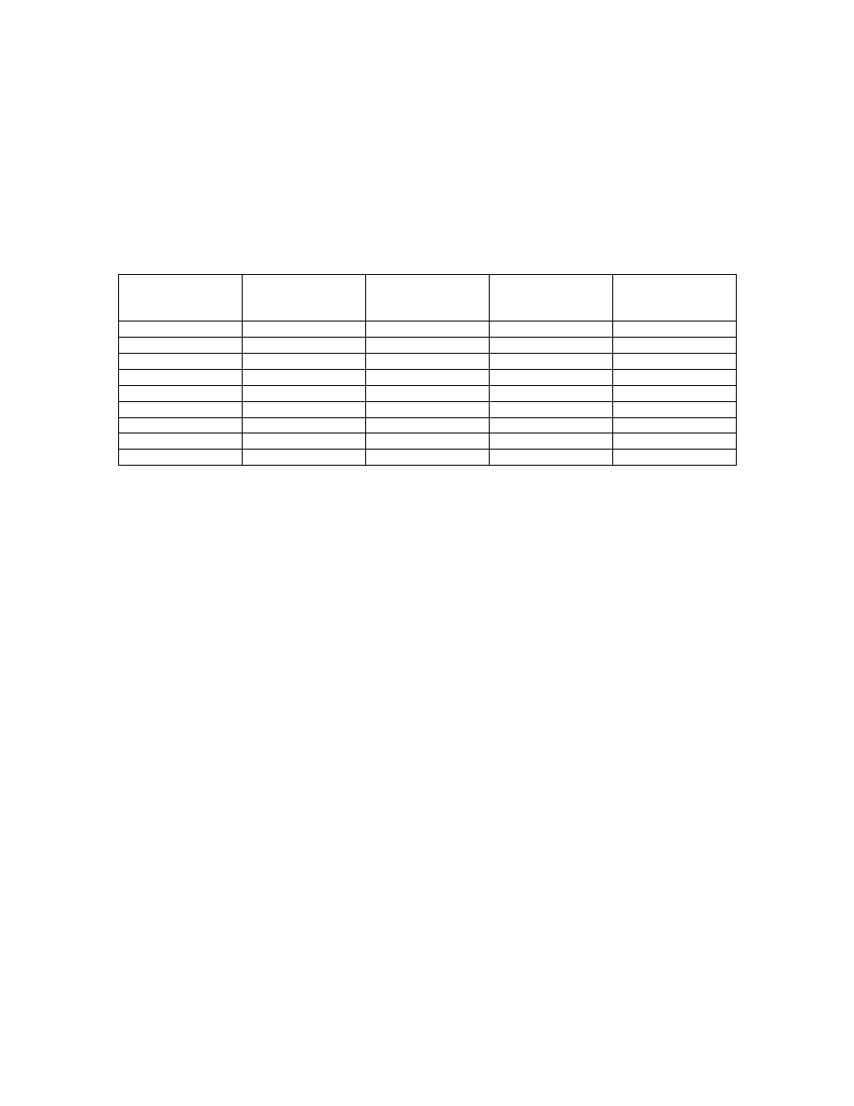 Calculator limitations | Vernier LabPro User Manual | Page 27 / 96