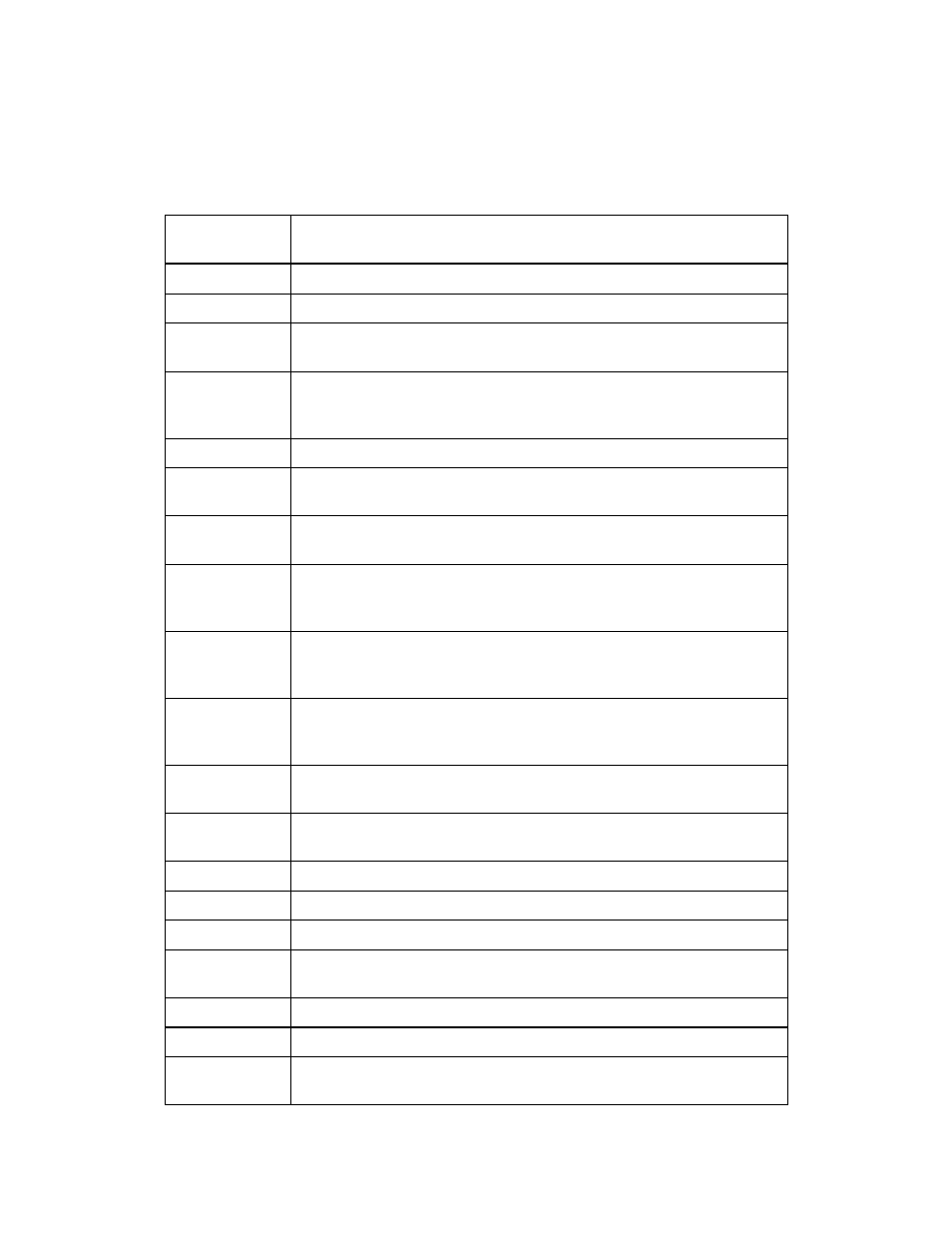 Labpro command summary | Vernier LabPro User Manual | Page 28 / 96
