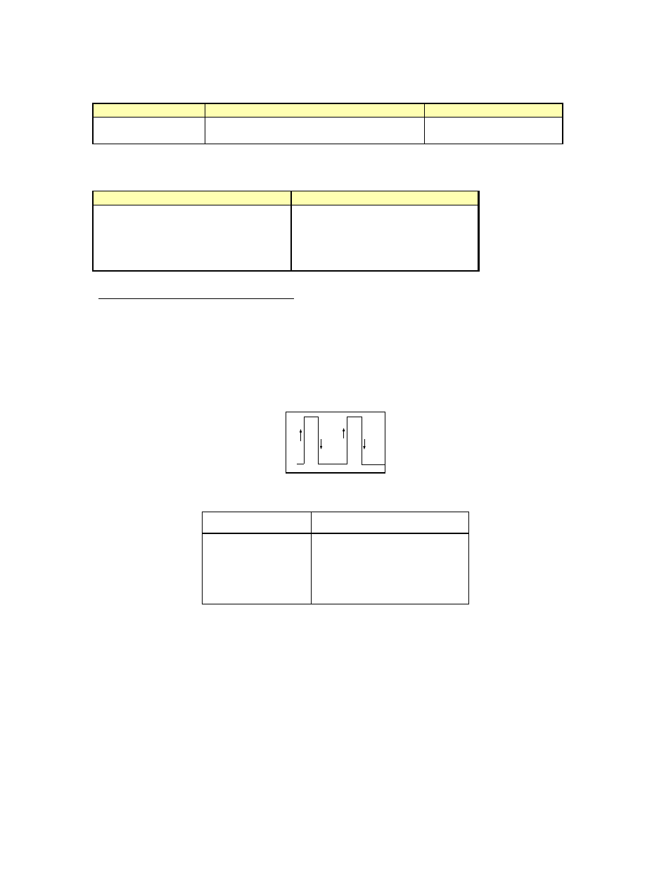 Measuring period and frequency | Vernier LabPro User Manual | Page 33 / 96