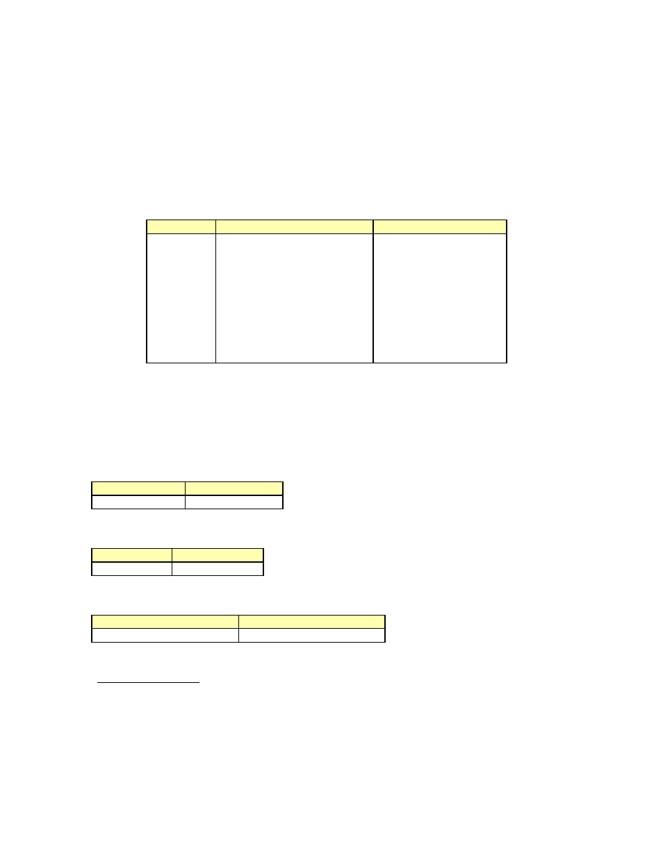 Vernier LabPro User Manual | Page 36 / 96