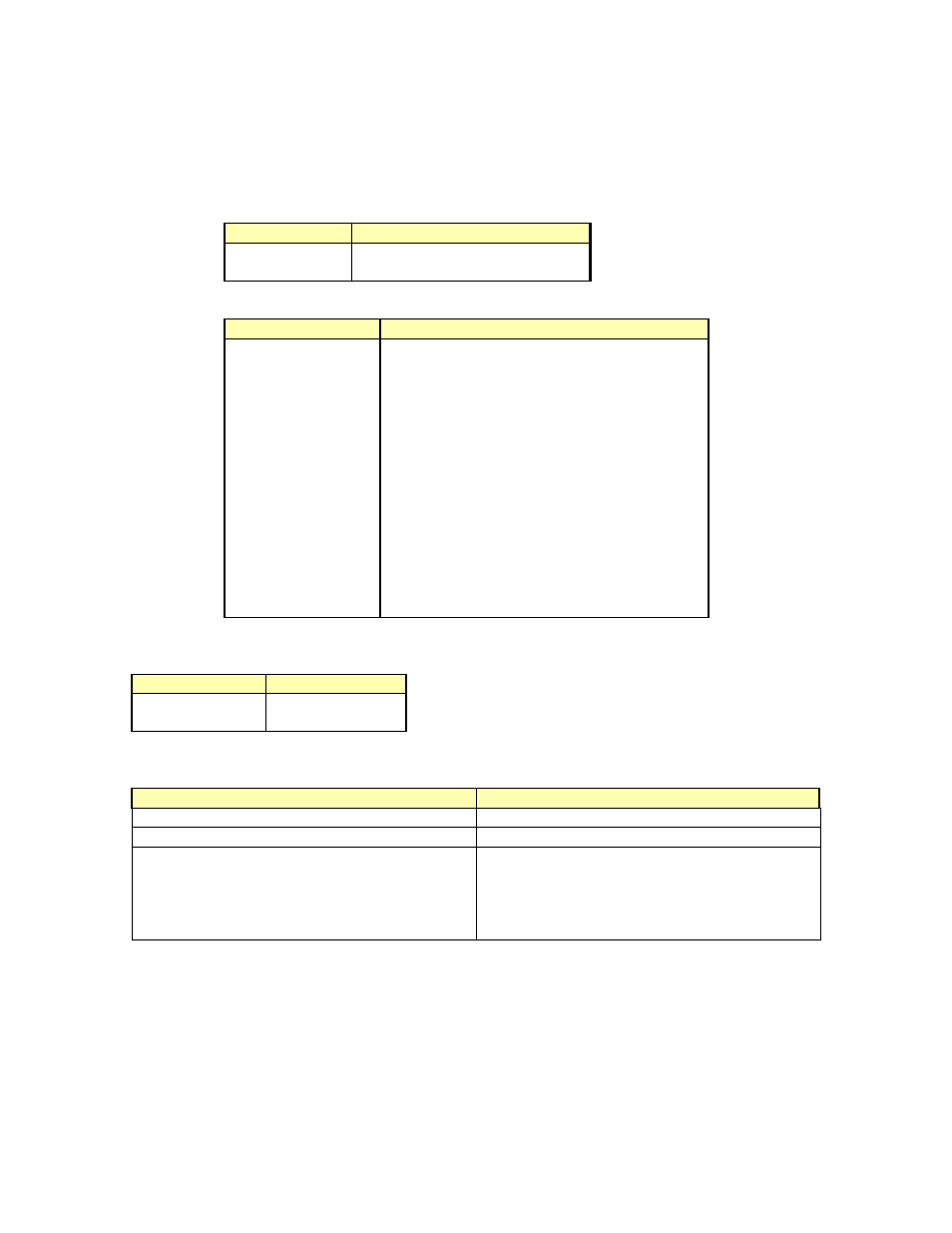Command 115 request set-up information | Vernier LabPro User Manual | Page 60 / 96