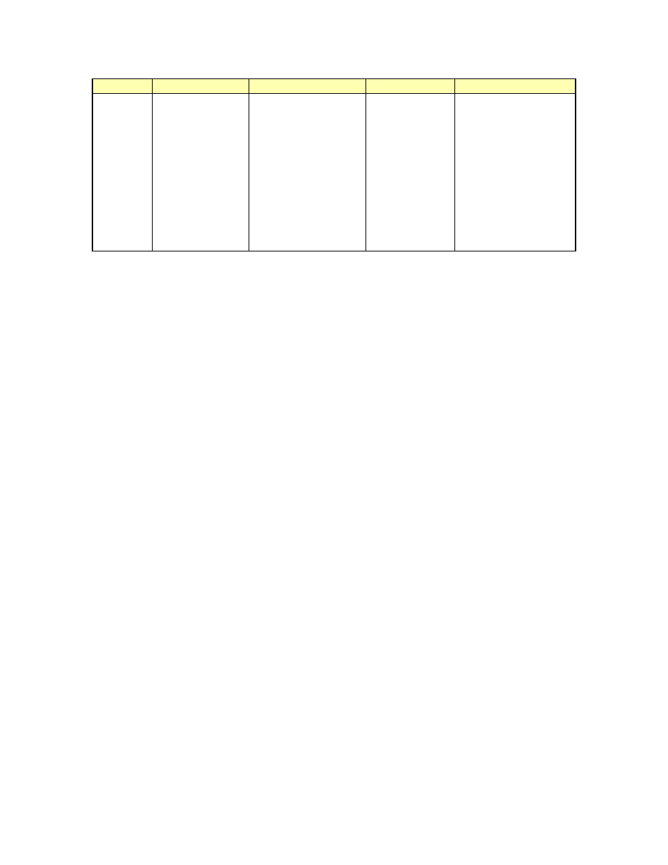 Vernier LabPro User Manual | Page 65 / 96